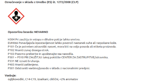 Varnostni list
